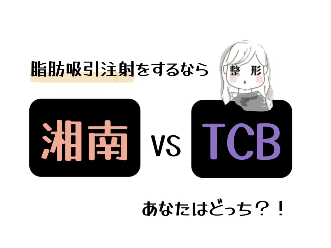 SBC TCB 脂肪吸引注射